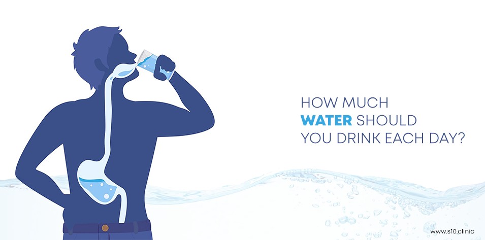 How Much Water Should You Drink Each Day?