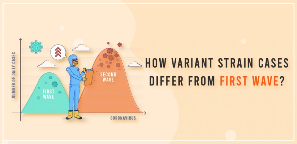 How variant strain cases differ from first wave?