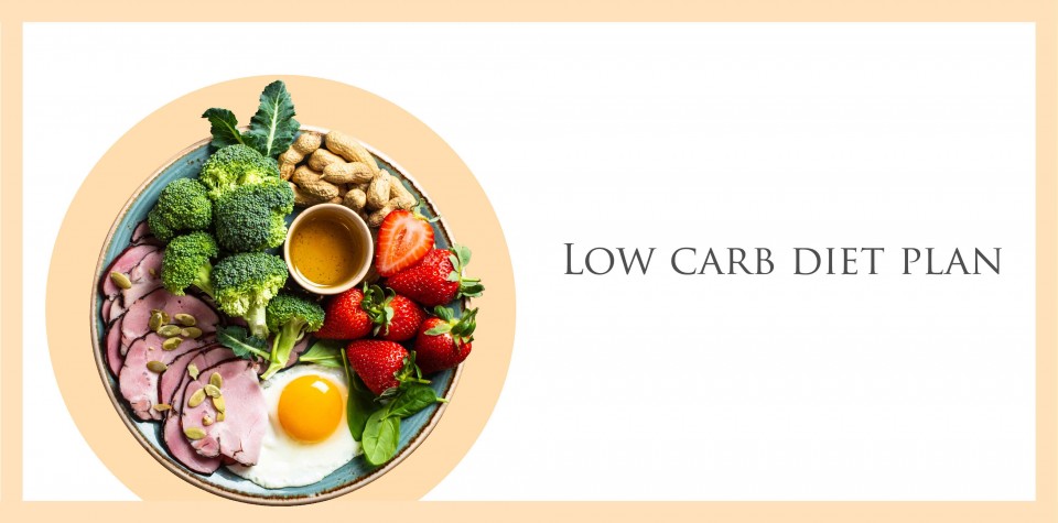 Low carb diet plan: How much fat should you consume in a day?