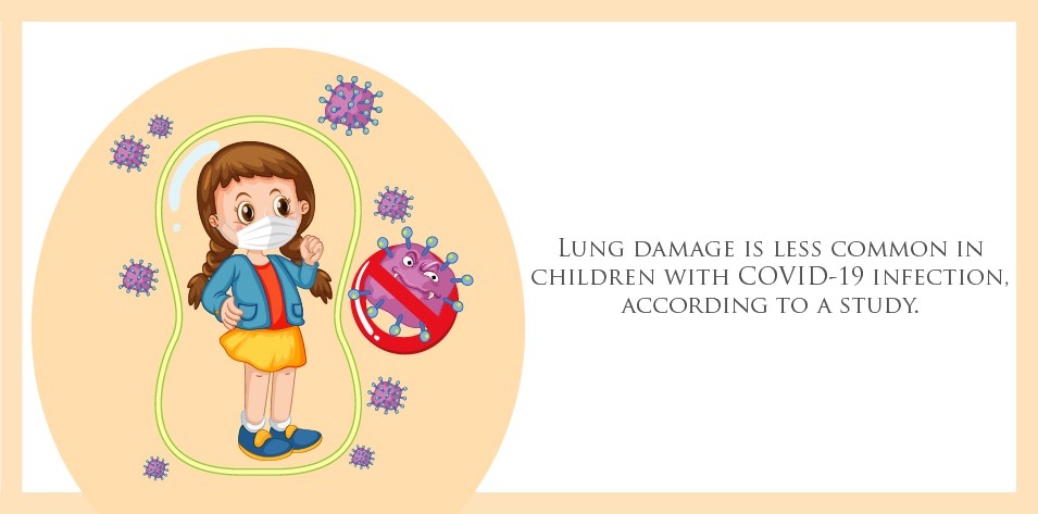 Lung damage is less common in children with COVID-19 infection - according to a study.