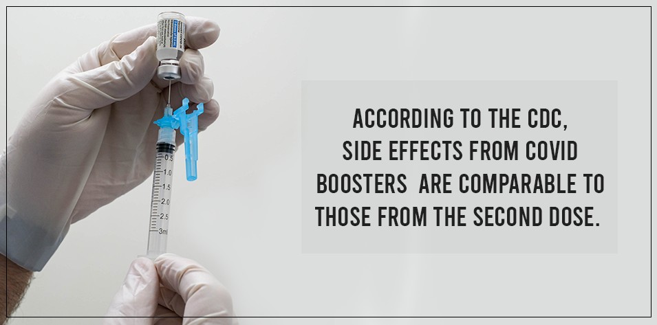 According to the CDC, side effects from COVID boosters are comparable to those from the second dose. 