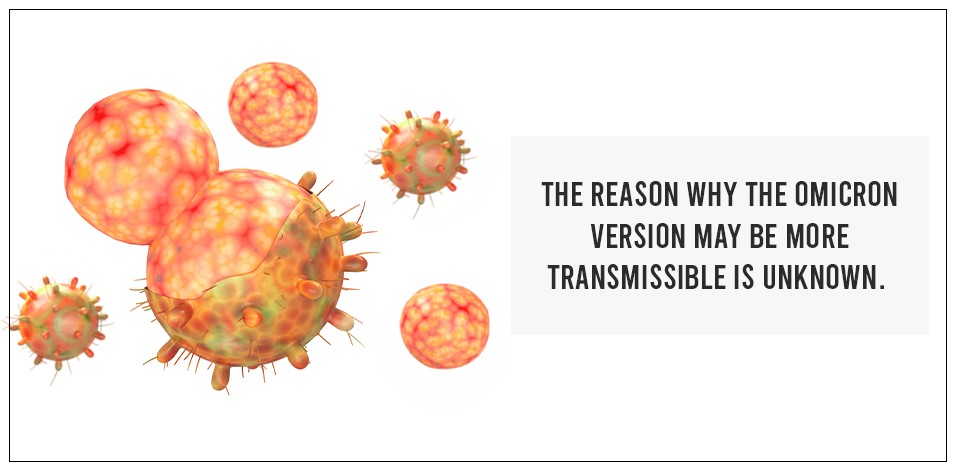 The reason why the Omicron version may be more transmissible is unknown